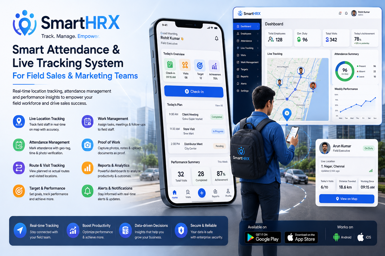 SmartHRX